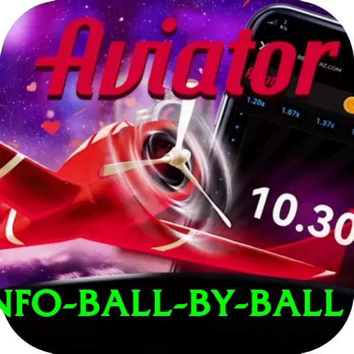 cricinfo ball by ball Master Pro v2.8.0 - 2