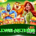 duckworth lewis method Premium Plus v5.2.3