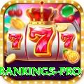icc test rankings Official v2.4.1